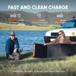 Jackery Explorer 2000 v2 Portable Power Station, 2042Wh, 2200W AC Output - Image 3