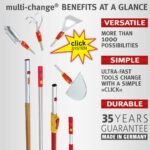 Wolf-Garten Multi Change Anvil Tree Lopper - RCM - Image 3